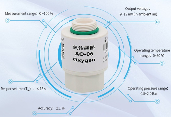 YJJ AO-06 Sensor de oxigênio eletroquímico e bateria de oxigênio podem ser usados no equipamento de controle do gerador de oxigênio para substituir o MOX-4 e o MOX4