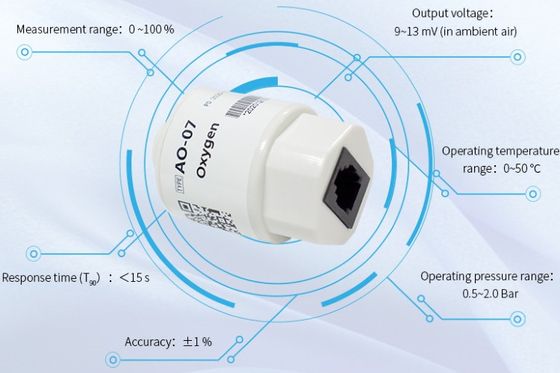 YJJ AO-07 Sensor de oxigénio eletroquímico com bateria de oxigénio pode substituir o MOX-3