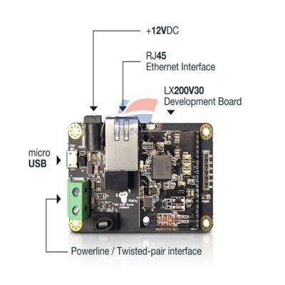 YJJ WisLink PLC LX200V30 Placa de avaliação Módulo de comunicação de linha de energia (PLC) para rede híbrida PLC + LoRa